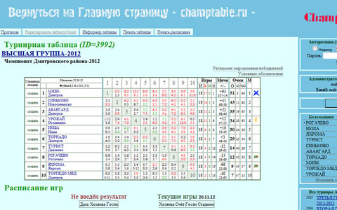 #champtable.ru